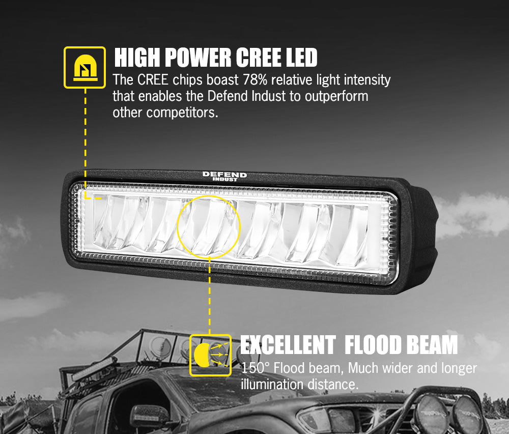 Defend Indust 6inch Led Light Bar 1 Lux @ 150M IP67 5,760 Lumens