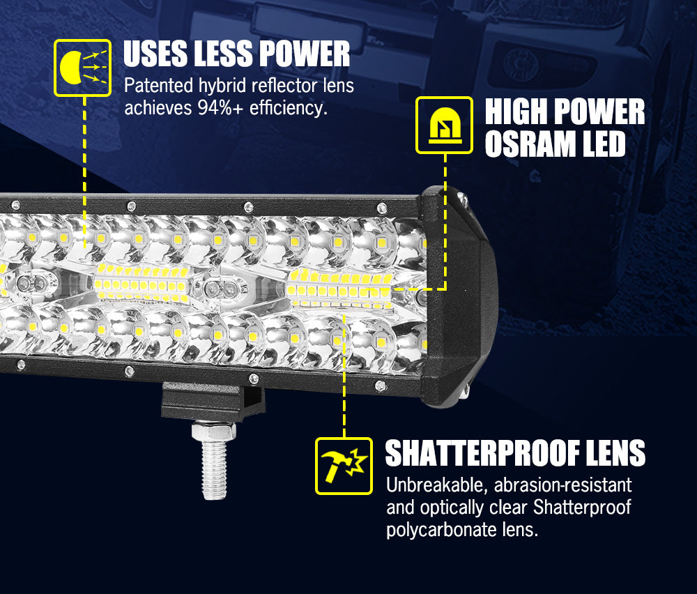 Lightfox 12inch Led Light Bar 1 Lux @ 300M IP68 6,890 Lumens