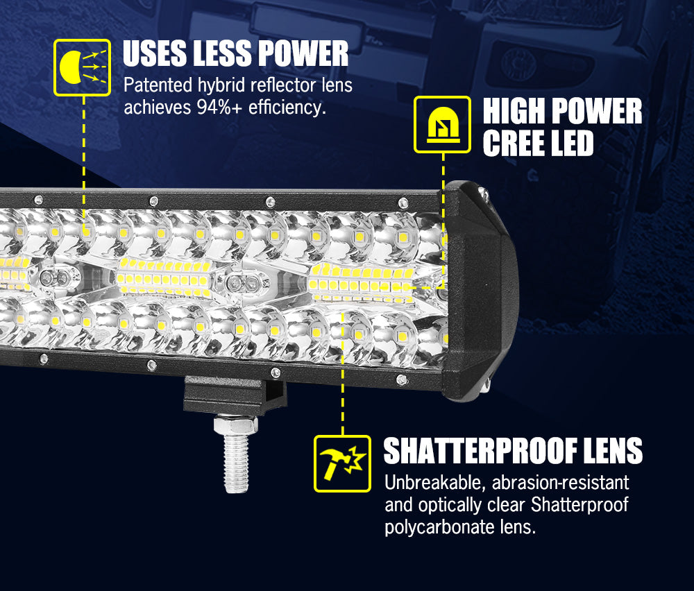 Lightfox 12inch Led Light Bar 1 Lux @ 300M IP68 6,890 Lumens