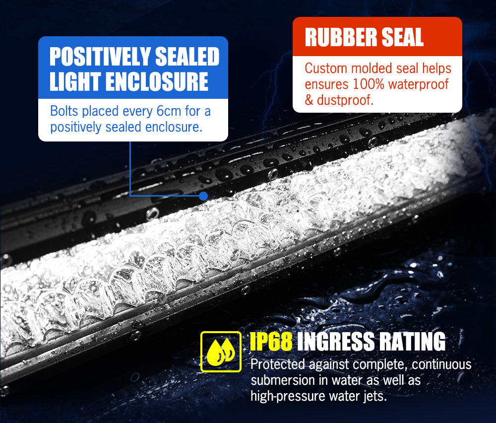 Lightfox 12inch Led Light Bar 1 Lux @ 300M IP68 6,890 Lumens