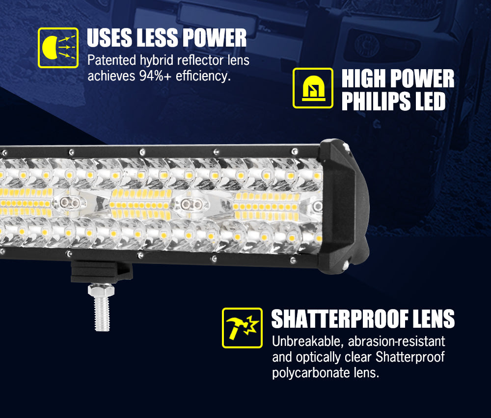 Lightfox 23inch Led Light Bar 1 Lux @ 520M IP68 10,080 Lumens