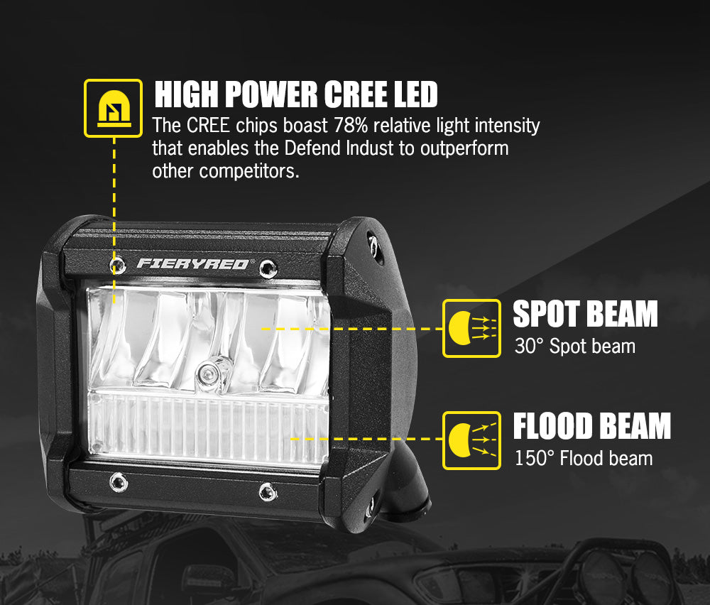 Fieryred 4inch Led Light Bar 1 Lux @ 150M IP67 3,200 Lumens Each Light