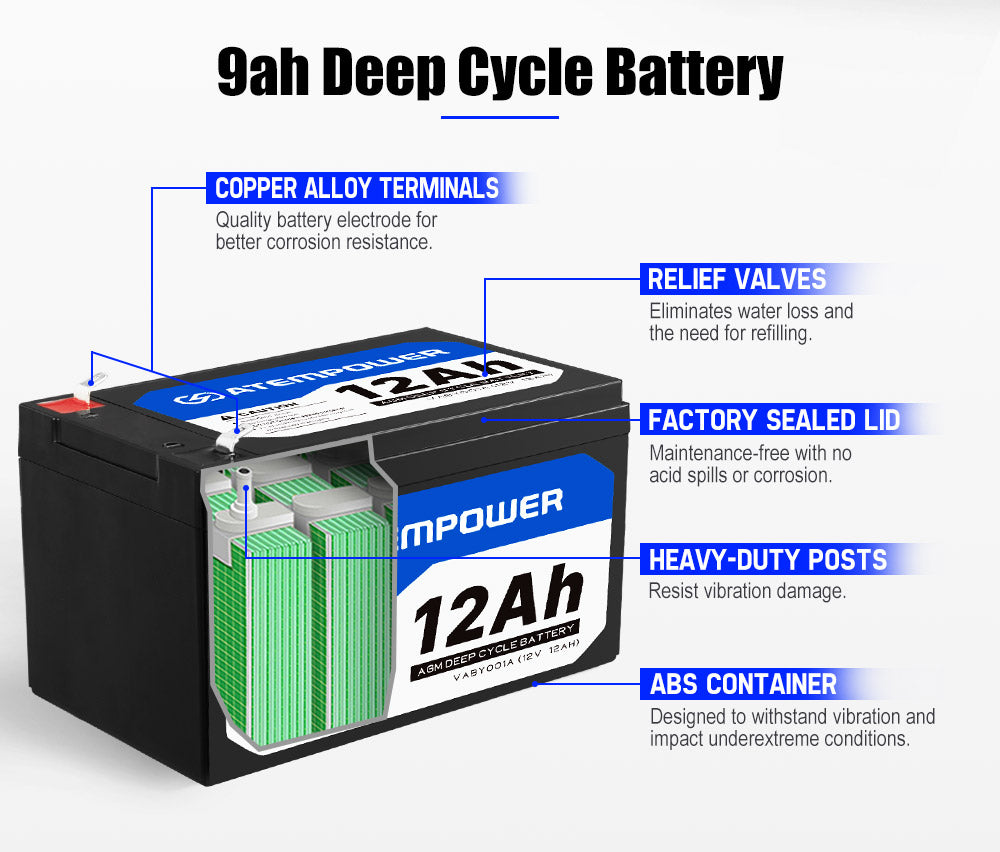 Atem Power 2X 12AH 12V AGM Deep Cycle Battery SLA UPS Solar Alarm Toy Camping 4WD