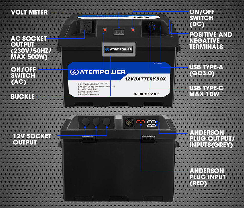 Atem Power Battery Box with 500W Inverter built-in VSR Isolator  + 100Ah 12V Lithium Battery