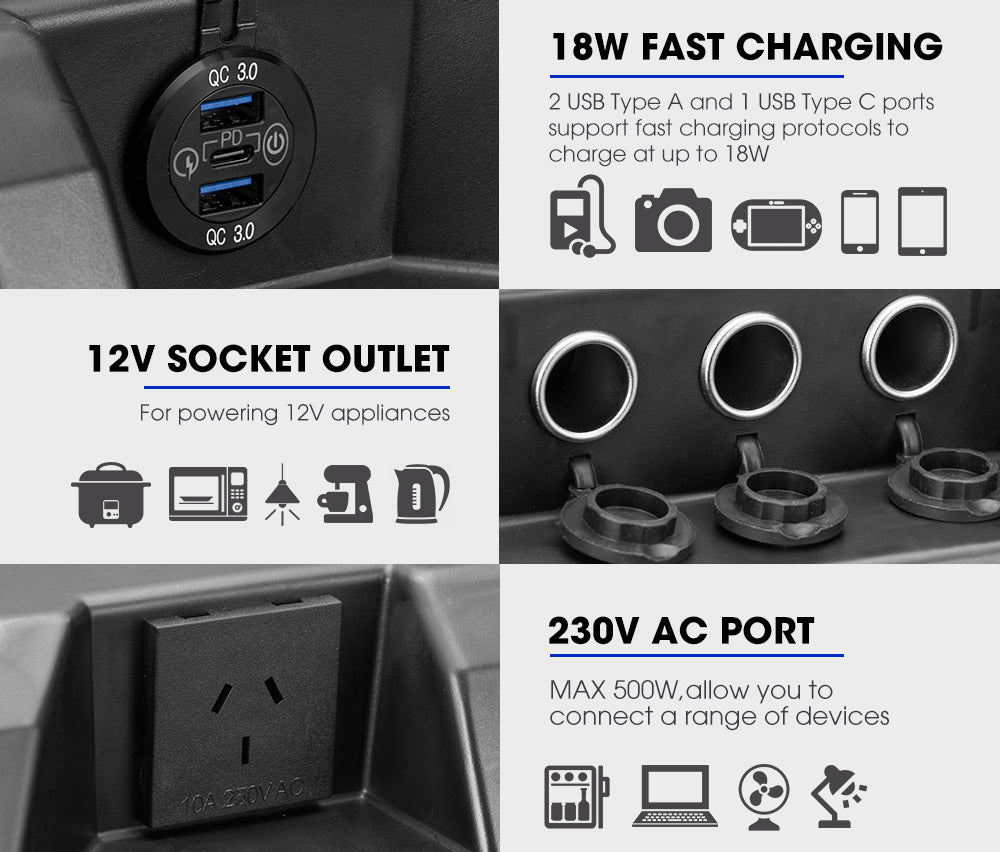 Atem Power Battery Box with 500W Inverter built-in VSR Isolator  + 100Ah 12V Lithium Battery