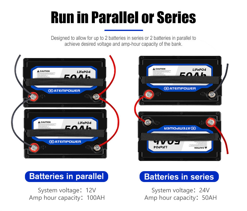 Atem Power 50Ah 12V LiFePO4 Lithium Battery