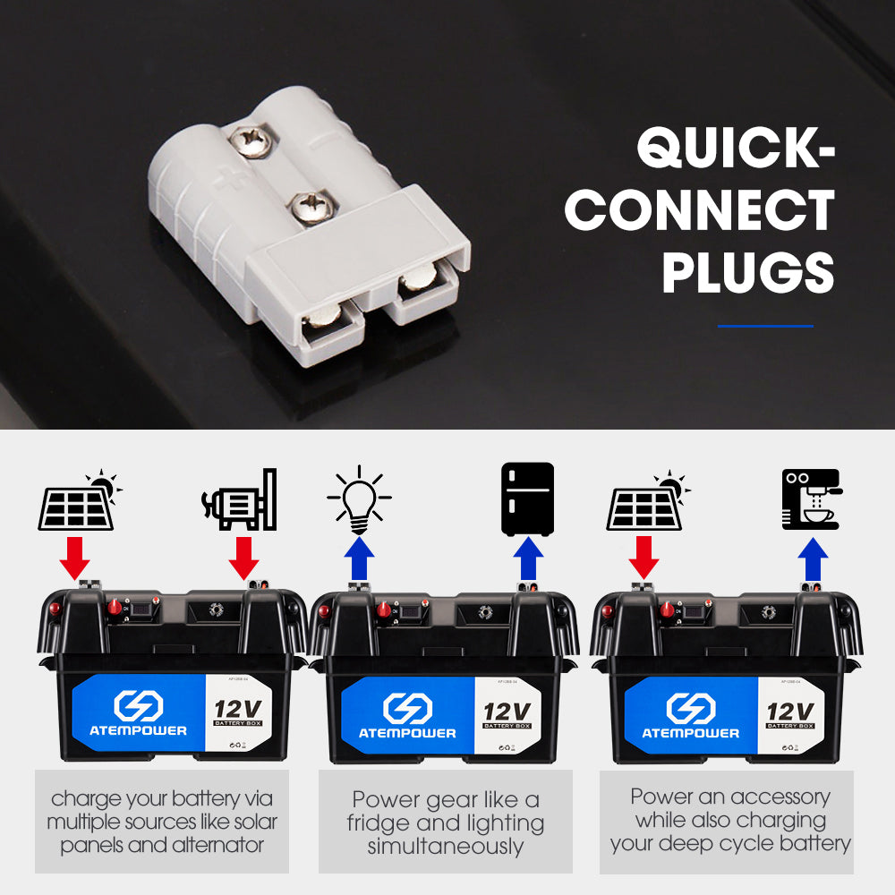 Atem Power Battery Box 12V Portable Deep Cycle AGM Universal Large Marine