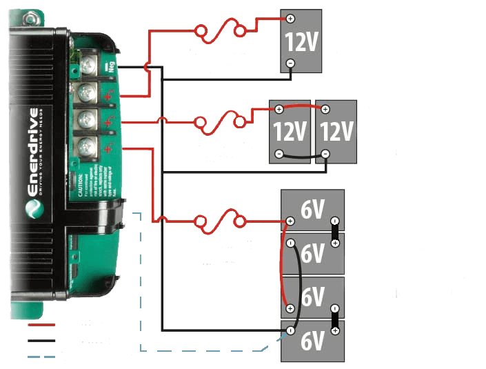 EPOWER Smart Charger 60AMP / 12V