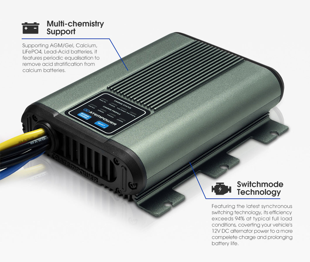 Atem Power 40A DC to DC Battery Charger MPPT 12V Dual Battery System + Smart Hub