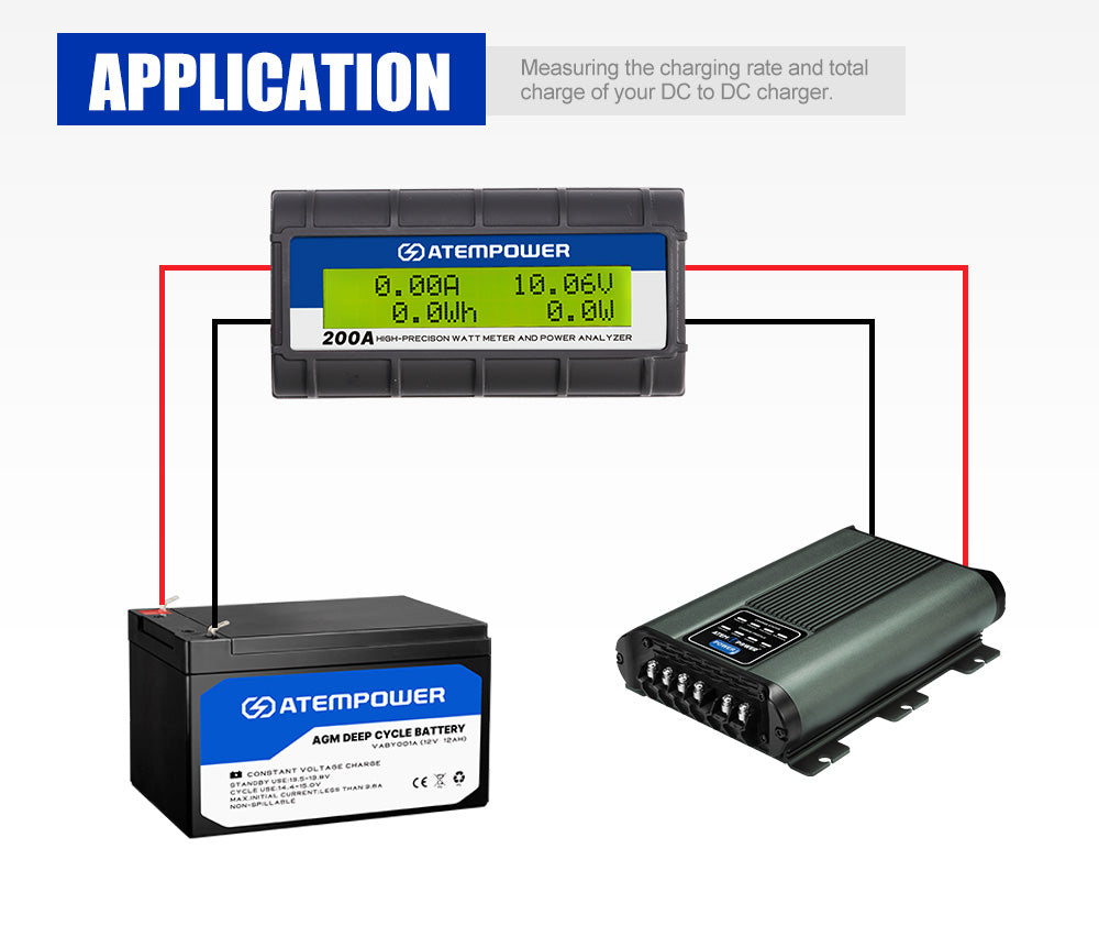 200 AMP Digital Volt Watt Meter Caravan 4x4 Camping Solar 12V Ammeter Voltmeter