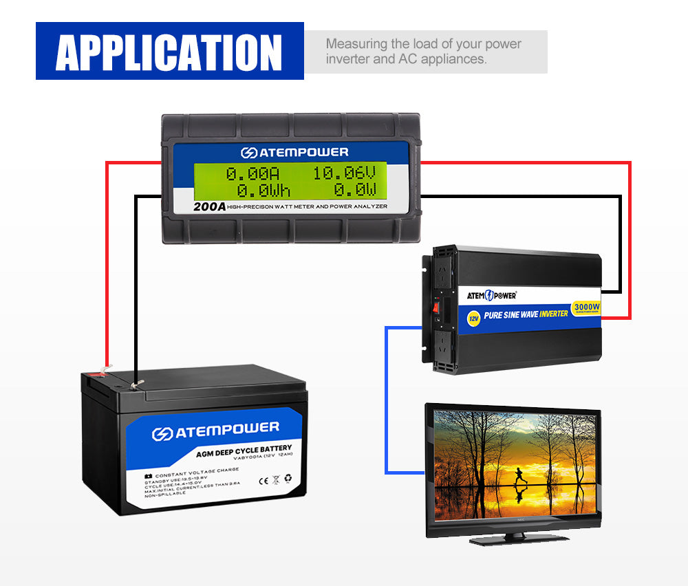 200 AMP Digital Volt Watt Meter Caravan 4x4 Camping Solar 12V Ammeter Voltmeter