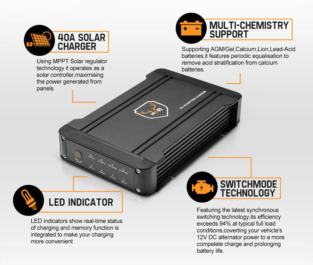 Mobi 12V 40A DC to DC Battery Charger MPPT Dual Battery AGM Lithium LifePO4