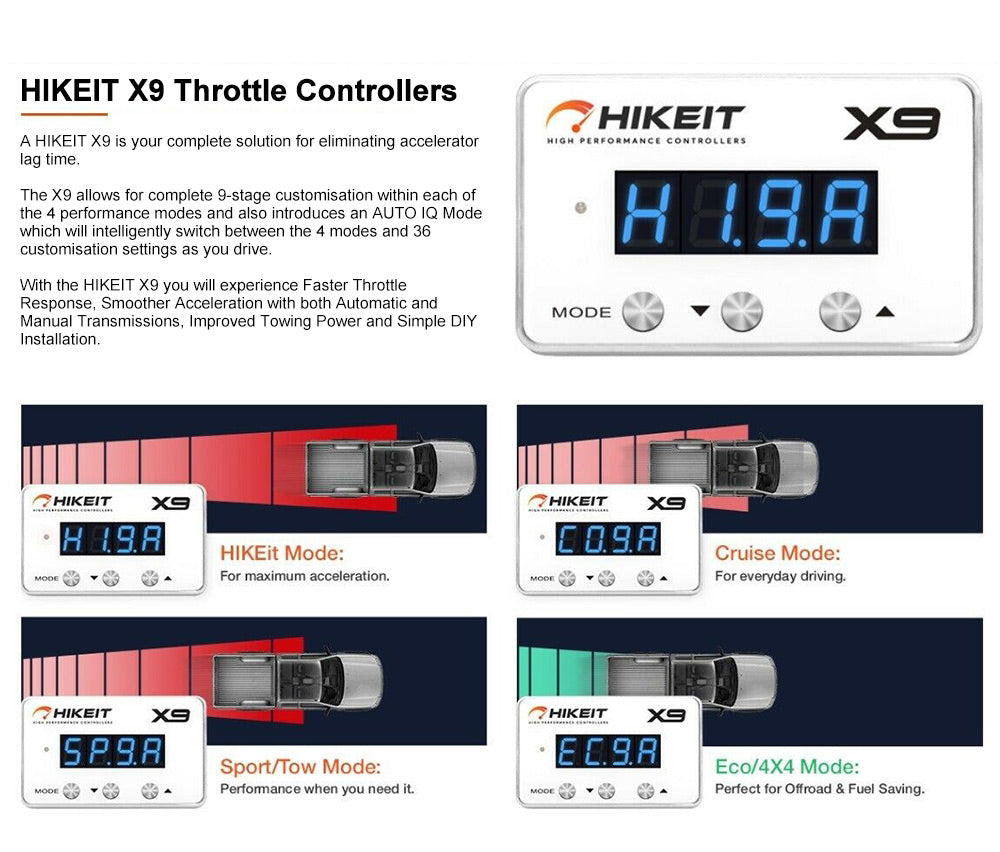 HIKEIT-X9 Ford Ranger Raptor PX3 Mk111 2018 - 2019 Throttle Controller