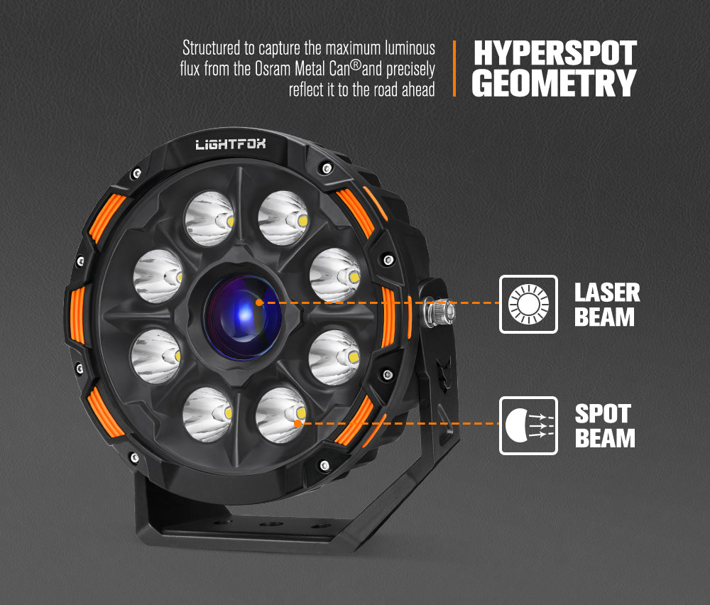 Lightfox 7 inch+9 inch Osram Laser LED Driving Lights