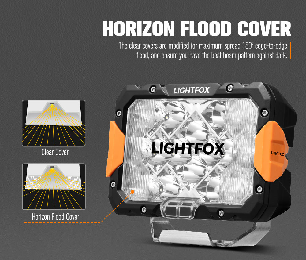 Lightfox Pegasus 9inch LED Driving Light 1Lux@906M IP68 13,400 lumen