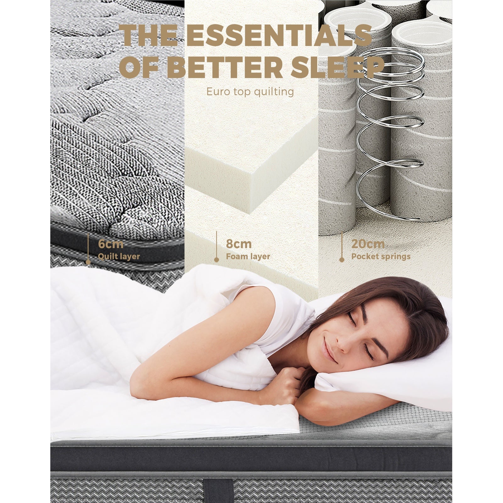 Bedra Queen Mattress Breathable Spring Euro Top Natural Latex Foam 36cm 7 zone