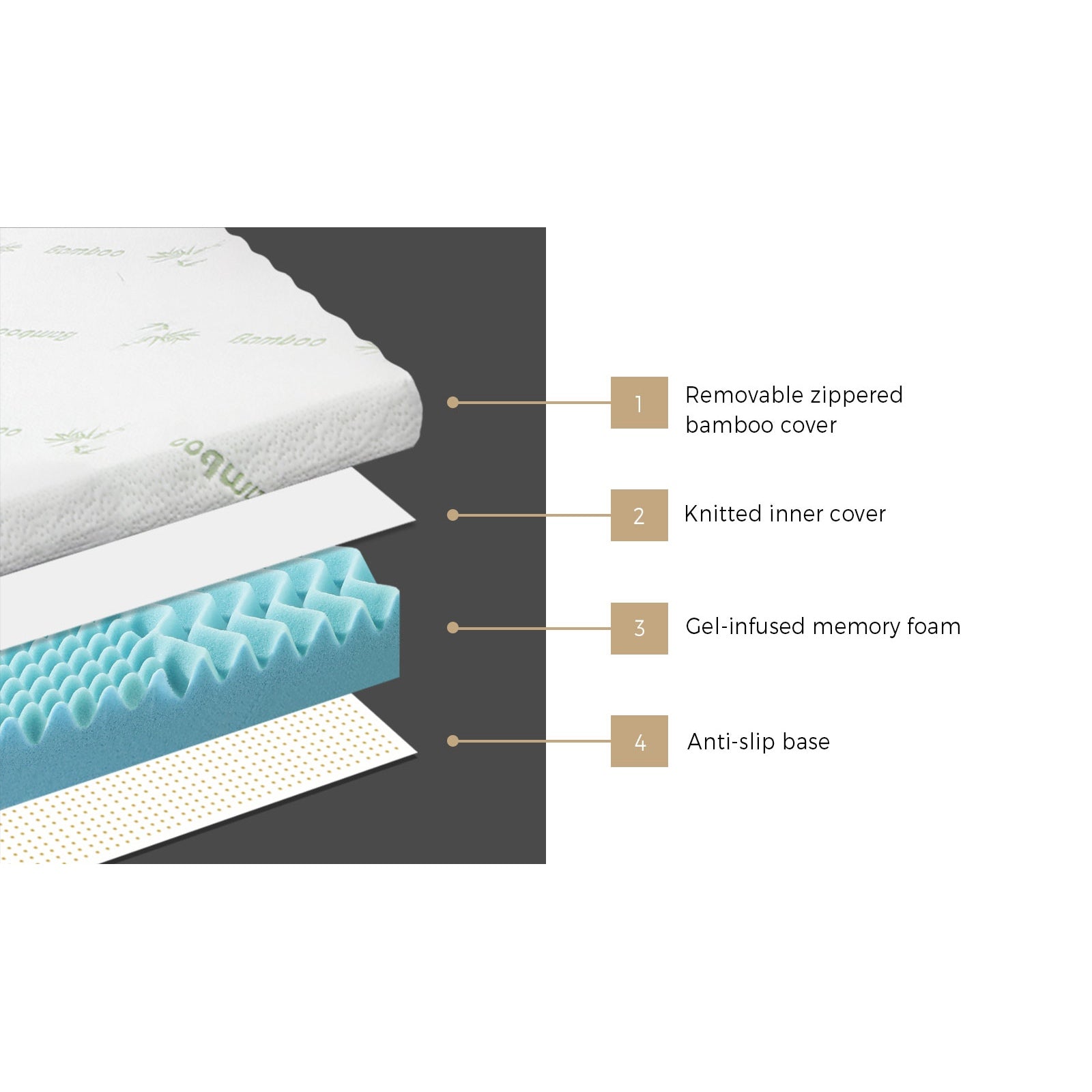 Bedra Memory Foam Mattress 7-Zone 8CM Single