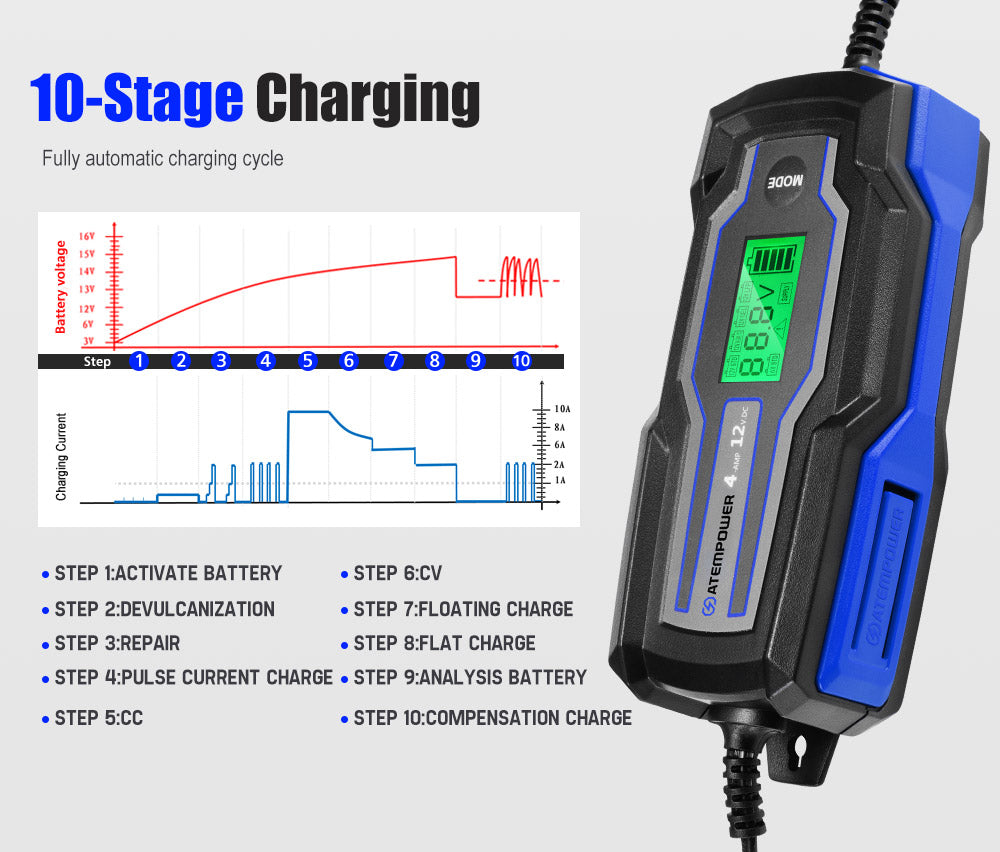 Smart Battery Charger 4A 6V/12V Automatic SLA AGM Car Truck Boat Motorcycle