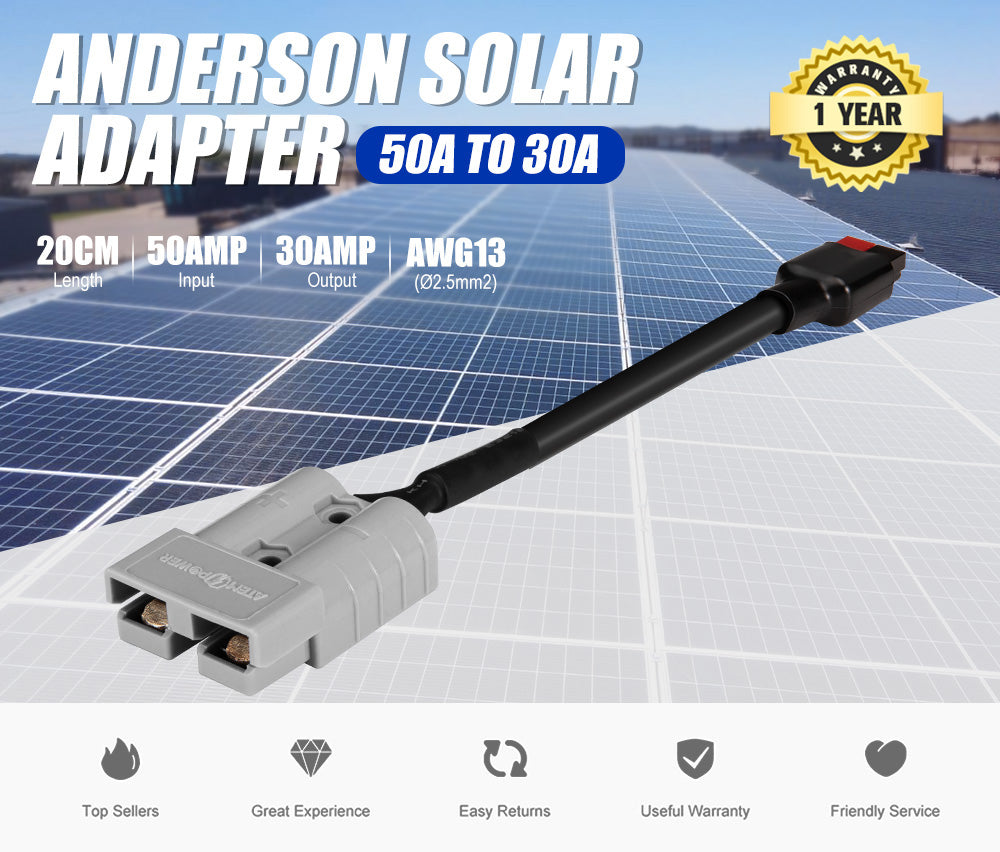 Atem Power Anderson Style Solar Adapter