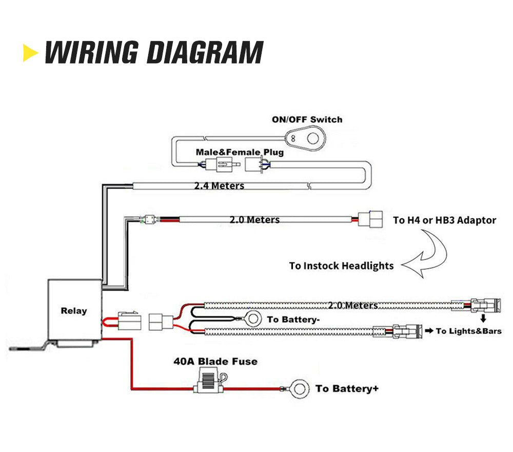 Lightfox Wiring Harness Kit fit Nissan Navara NP300 Plug and Play